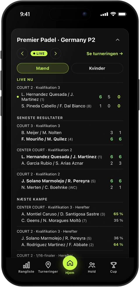 Forsiden i PadelRanks med Premier Padel-boksen: kampe live nu, seneste resultater og næste kampe med vinderchance ud fra FIP-ranglisten.