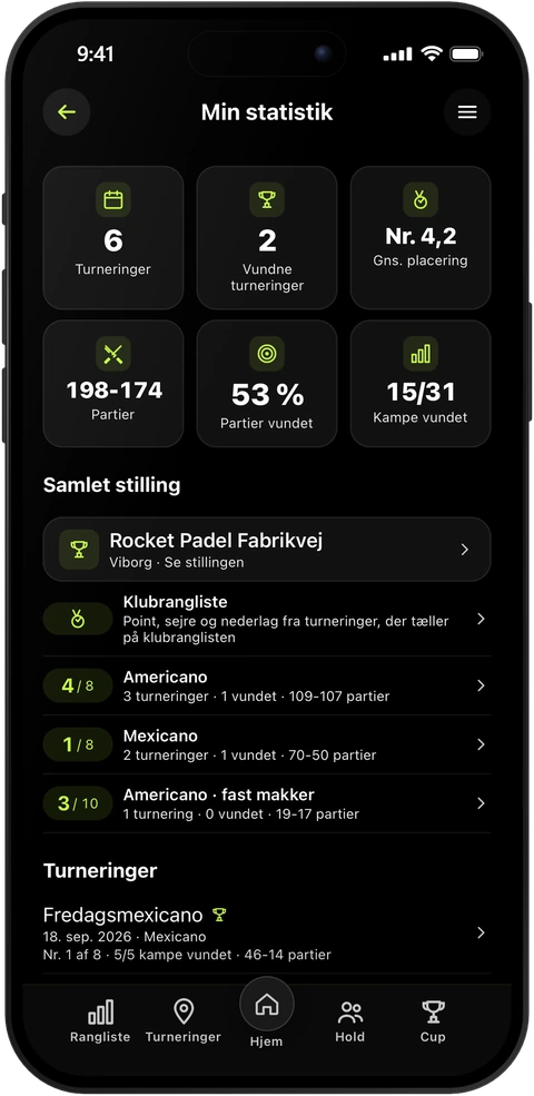 Meine Statistik in PadelRanks: Turniere, gewonnene Spiele, Durchschnittsplatz und Gesamtwertung aus Americano und Mexicano im Club.
