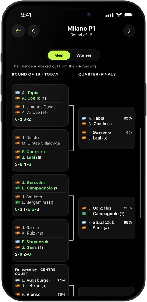 The PadelRanks app showing the Premier Padel Milano P1 draw for men: the round of 16 with its results and the quarter-finals with each pair’s chance to win, worked out from the FIP ranking.