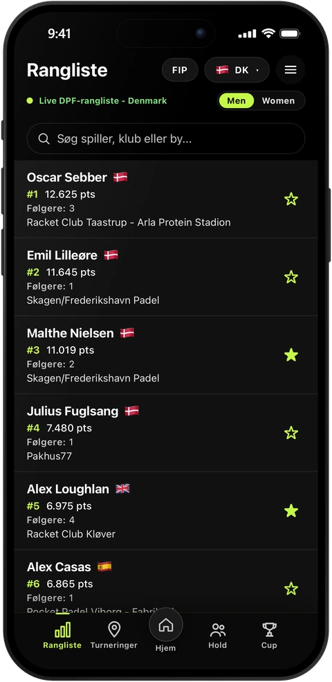 Ranglisten i PadelRanks: DPF-ranglisten for herrer i Danmark live, med point, følgere og stjerne ved de spillere, man følger.