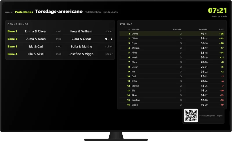 Klubbens storskærm under en americano: kampene på hver bane i denne runde, rundeuret og stillingen live, med en QR-kode til appen.