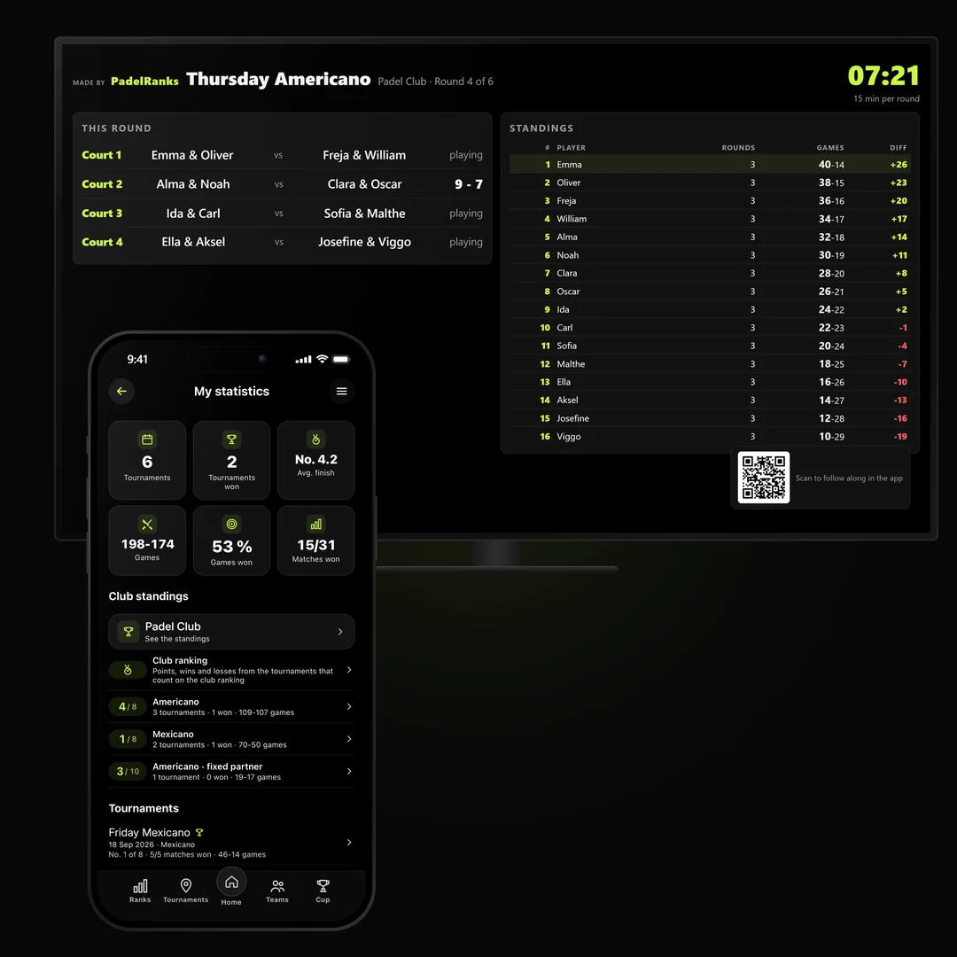 The club screen during an americano, with the app’s My statistics on a phone in front.